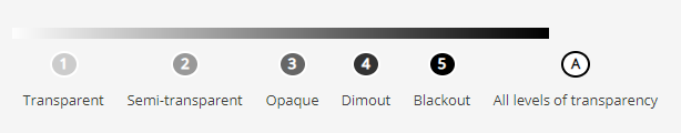 dark_rate.PNG