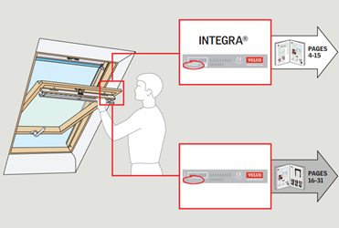 Installatie van VELUX Electrisch verduisterend rolgordijn DML – Algemene informatie